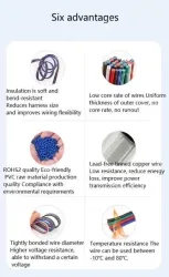 LED light connecting cable 16AWG*2 and （26/0.254TS)