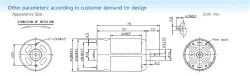 Carbon-brush motors