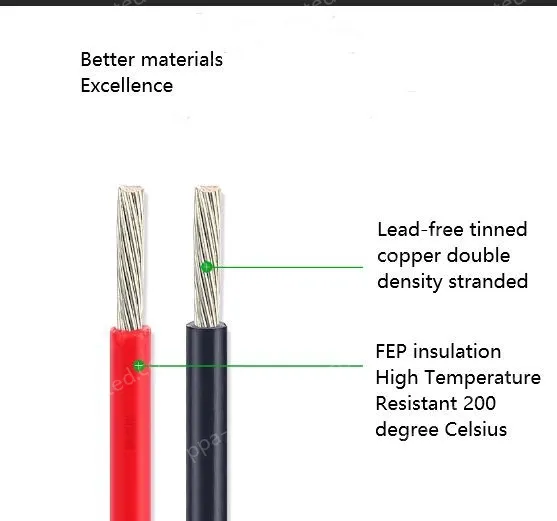 Teflon Wire Cable 10AWG Black 37 cores